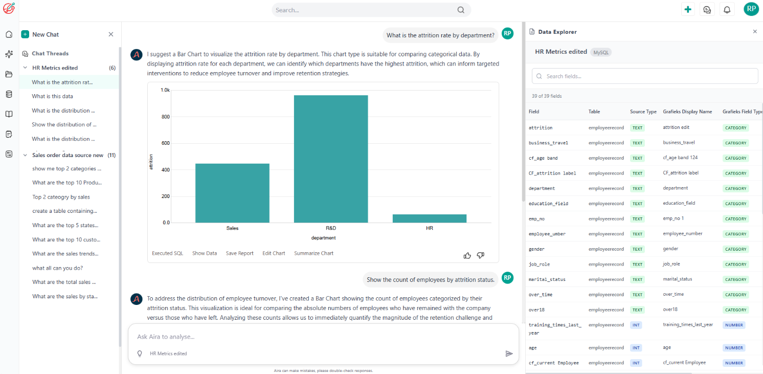 Secure data connectors joining databases and files in Grafieks