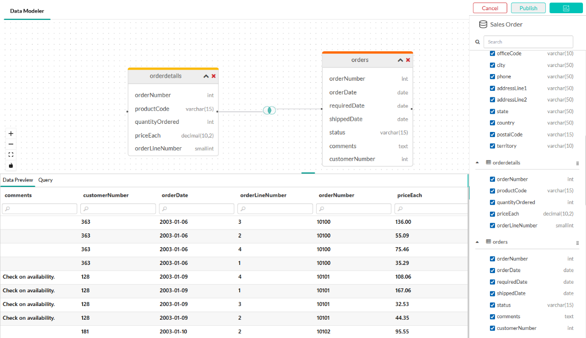 Grafieks data modeler